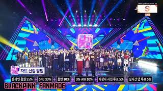 YOUNHA - Event Horizon 2nd Win 🏆 | SBS Inkigayo | 20221204