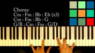 Download Lagu How To Play