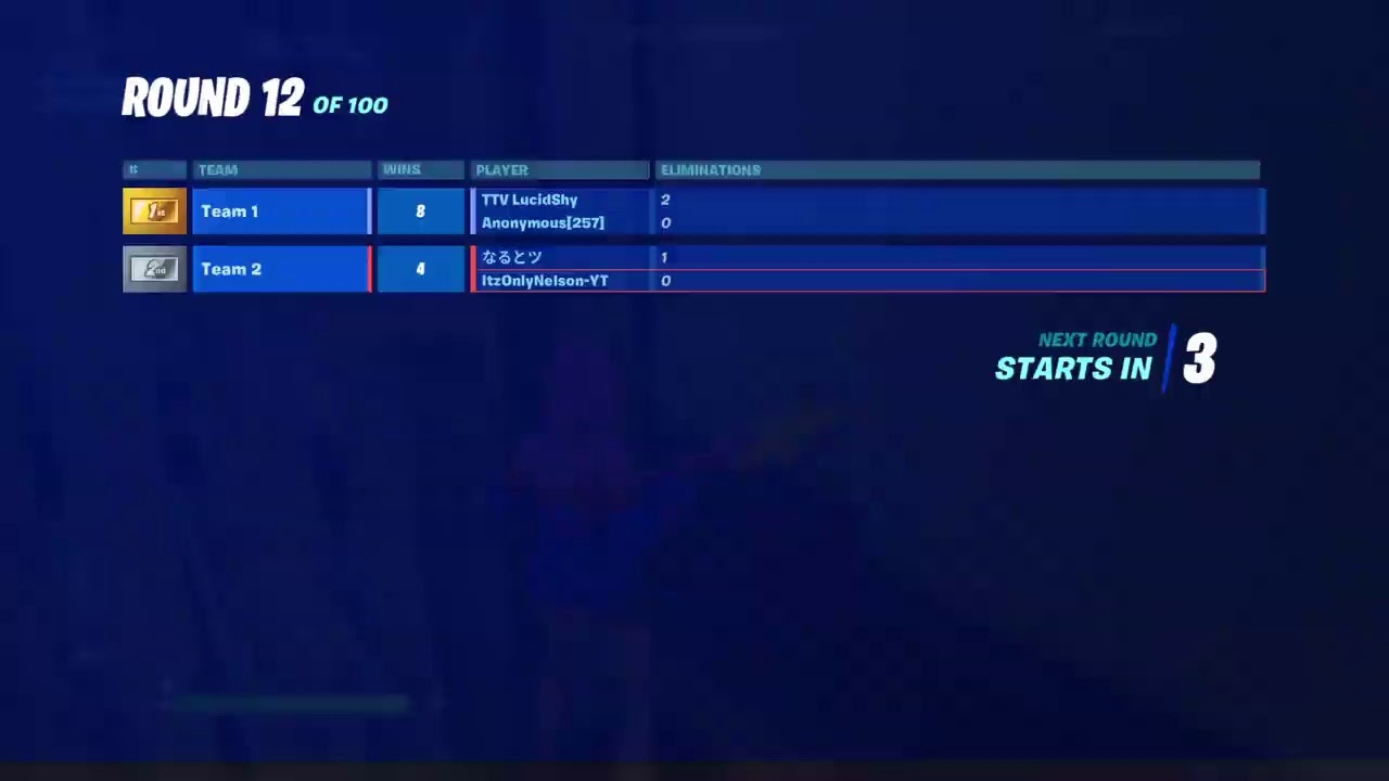 (1v1) (2v2) boxfight  Na-East   