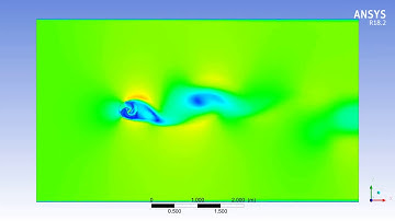 V wind turbine simulation using (dynamic mesh) Fluent in 2D(مُحاكاة على توربينات رياح الرأسية )