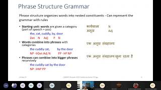 NLP:-- Module 4A Syntax part 1