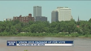 Vision 2025 Package Up For Vote