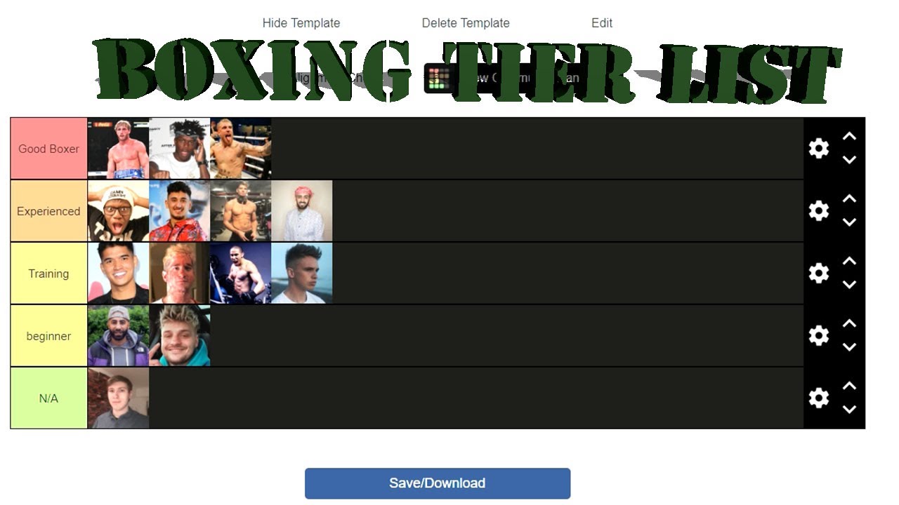 YOUTUBE BOXING TIER LIST YouTube