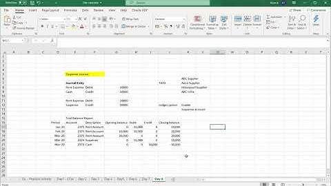 Oracle fusion Financials - General Ledger Revaluation