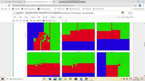 THE SPARKS FOUNDATION INTERNSHIP||TASK 3|| DECISION TREE CLASSIFIER|| IRIS DATASET