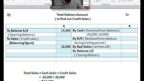 Single Entry System - Problem No 03