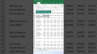 Remove Blank Rows in Excel #msoffice #msofficetips #explore