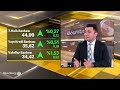 Seans Notları  - BIST 100 Endeksi Satıcılı Seyrederken Bankacılık Pozitif Ayrışıyor | 12 Ekim 2026