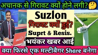 Suzlon Energy June 🔥 Suzlon energy share latest news | Suzlon energy latest news