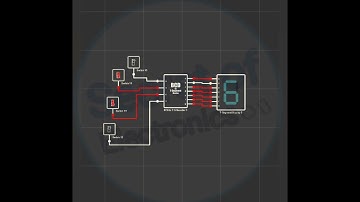 What is BCD to 7 Segment Decoder and How it works