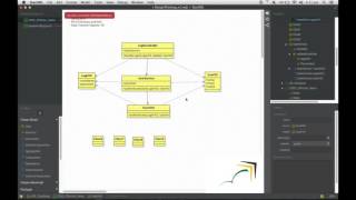 Developing Class & Sequence Diagrams - PartB