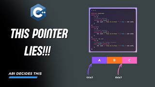 Where Does the this Pointer REALLY Point in C++ (It’s Not the Object)