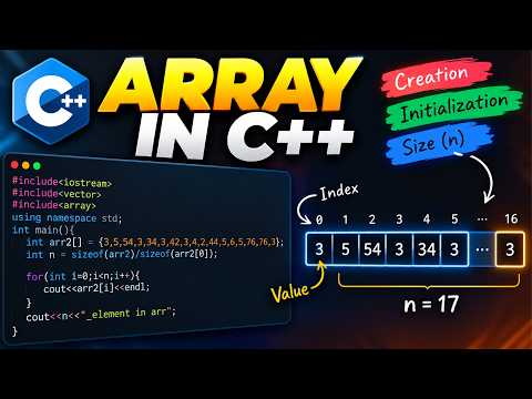 Array creation with visualization