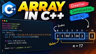 Array creation with visualization