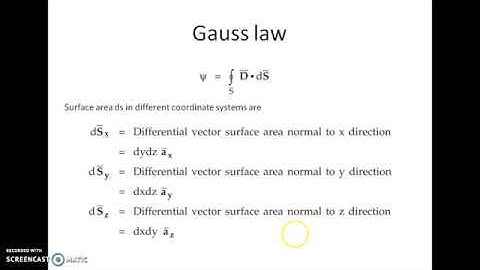 SJEC Lectures: Electromagnetic Field Theory: Application of Gauss law- Part 1 (Module 1)