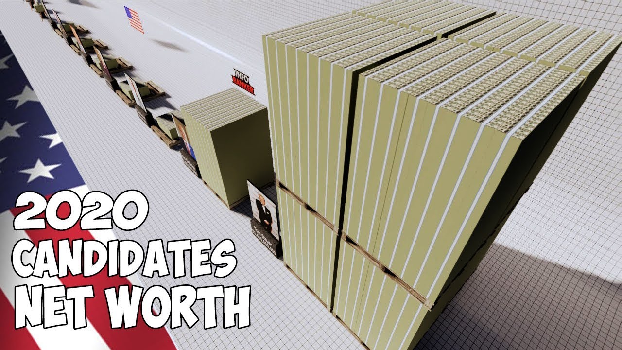 2020 Presidential Candidates Net Worth Comparison 2020 Presidential Candidates Net Worth Comparison