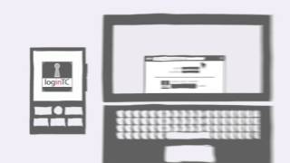 LoginTC -- Easy Mobile Two-Factor Authentication News
