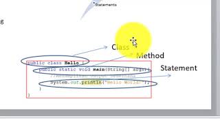 Dasar Pemrograman Pertemuan 2