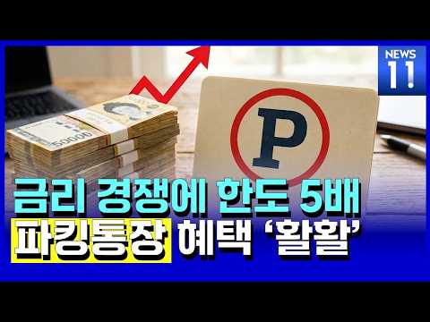 5x Higher Limits and Rate Wars… Heating Up: The Parking Account Benefit War [NEWS 11]