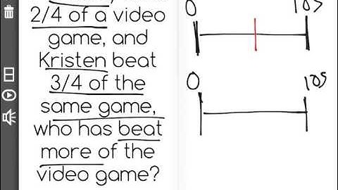 [3.NF.3d-1.2] Compare Similar Fractions - Common Core Standard