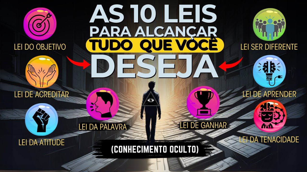 Conquiste Tudo Que você Deseja  - Documentário Lei da Atração!