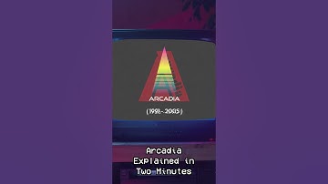 Arcadia Explained in Two Minutes | PART 2 | SCP Group of Interest Explained #shorts