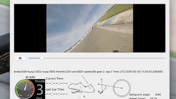 rear suspension data