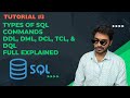 Types of SQL Commands | DDL, DML, DCL, TCL, & DQL | Full Explained with Examples