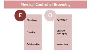 Enzymatic Browning & Its Control