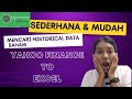 MENBUAT HISTORICAL DATA SAHAM KE EXCEL MENGGUNAKAN YAHOO FINANCE
