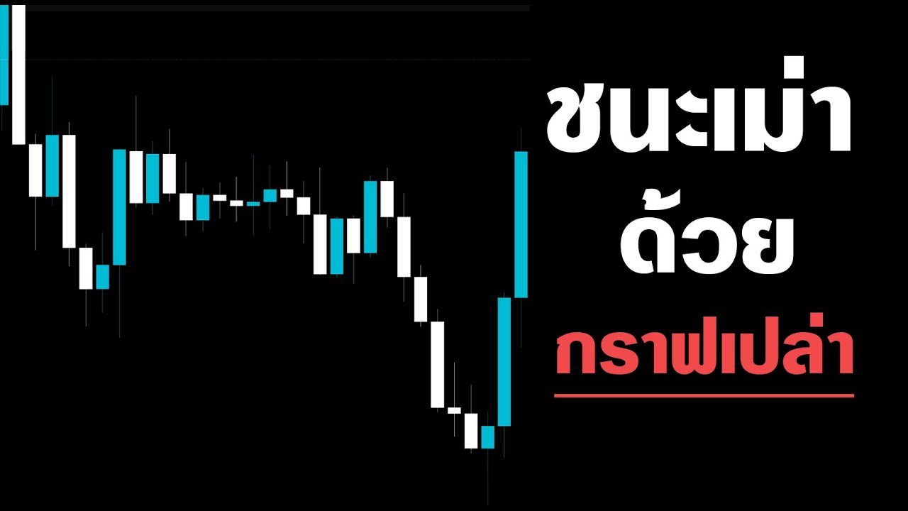 ⁣แชร์เทคนิคชนะ 80% (100 เทรด ชนะ 80/20) | แต่หลายคนโลภ เลย Win rate เหลือ 30%