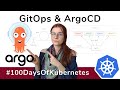 Implementing GitOps best practices with Crossplane and ArgoCD