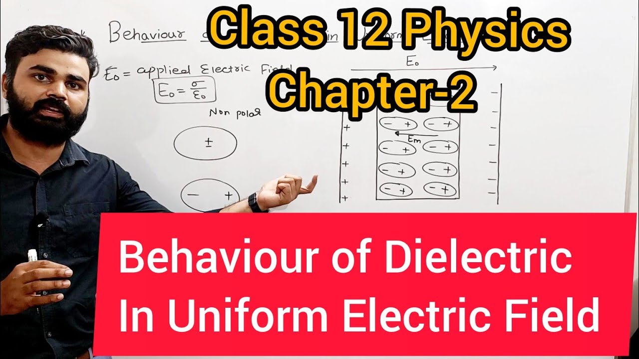 Electric Potential & Capacitance 18/Behaviour of Dielectric in Uniform ...