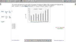 GATE 2015 SET-3 | APTITUDE | DATA INTERPRET | GATE TEST SERIES | SOLUTIONS ADDA | EXPLAINED BY VIVEK
