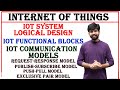 logical design, functional blocks, communication models in IoT | iot | unit 1 | internet of things