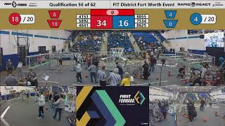 QM56   2022 FIT District Fort Worth Event