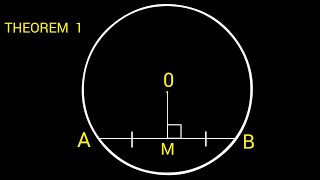 PROVE THEOREM  1