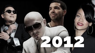 Do you remember 2012?