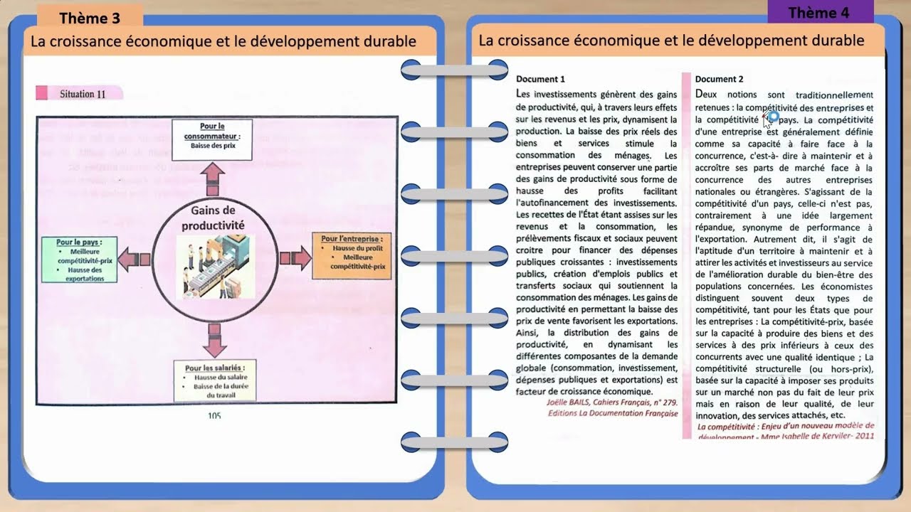 Situation 11– Page 105 : Les effets des gains de productivité sur la croissance économique.