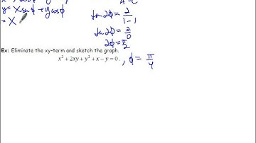 PreCal PAP 12 5B Rotation of Conics Video Notes