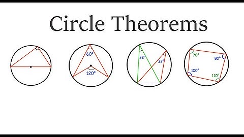Circle theorems IGCSE