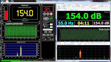 Term-Lab Magnum vs Spl-Lab Measuring Center