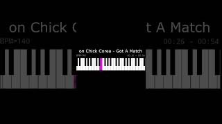 Miniatura de "AI on Chick Corea - Got A Match"