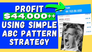 Profit $40,000 Trade GBPUSD Using Simple ABC Pattern Strategy | Money Making Machine Strategy Forex