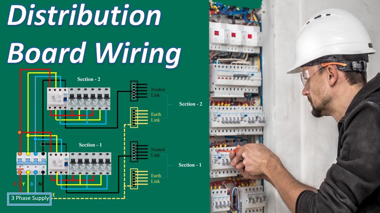Distribution Board Wiring - YouTube
