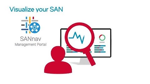 Brocade SANnav Management Portal quick demo