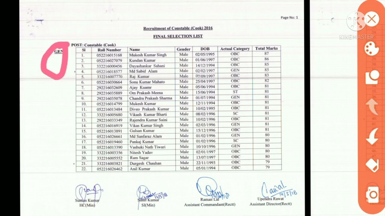 SSB Tradesman Cook Cut Off Mark's | SSB cut off marks 2017 