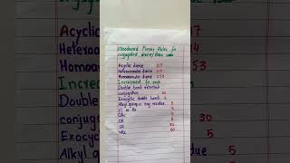 Woodward fisher values for conjugated dienes#youtubeshorts #chemistry #shorts