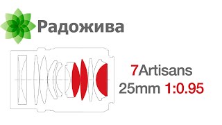 Обзор объектива 7Artisans 25mm 1:0.95 (APS-C/MFT, серия FireFly). Примеры фотографий на 25/0.95 ξ029