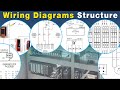 Wiring diagram structure of a realworld custommade machine  industrial wiring diagram